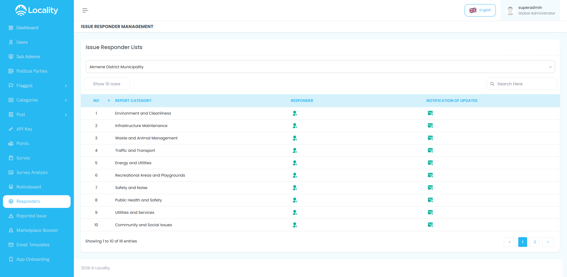 Departmental Assignment Interface